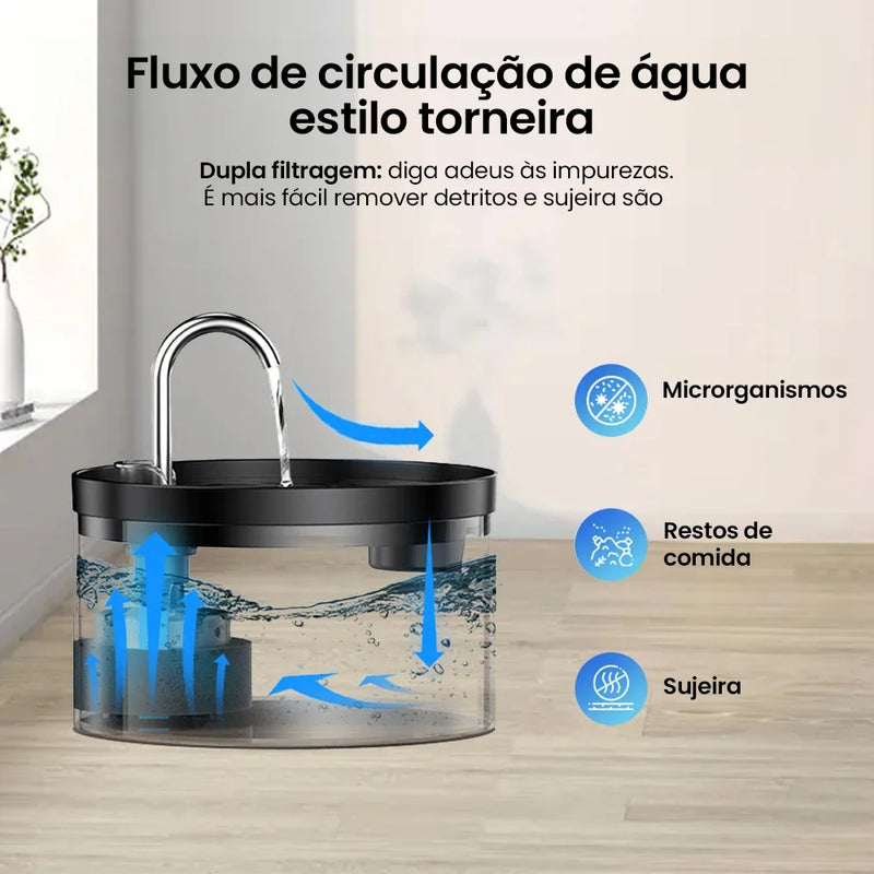 Bebedouro Pet Fonte Agua Filtro Gatos e Cachorro 2L