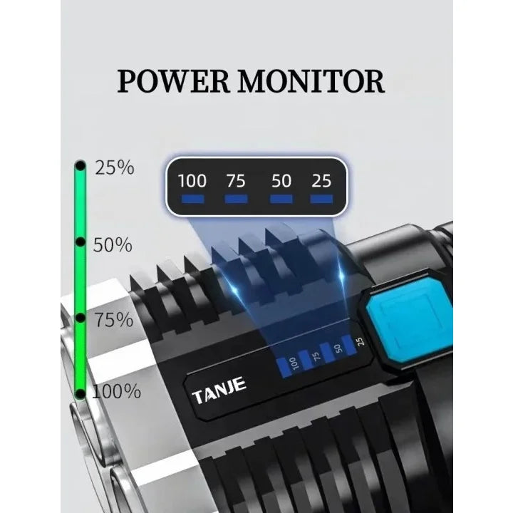 Lanterna Usb Recarregável Alta Potência Alcance 4 LED